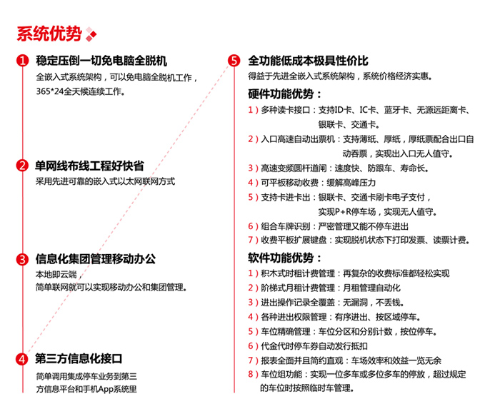自動出票信息化停車收費管理系統(tǒng)圖片